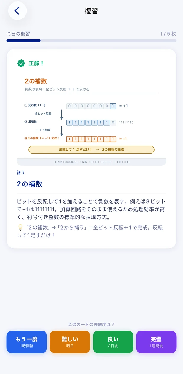 暗記カード