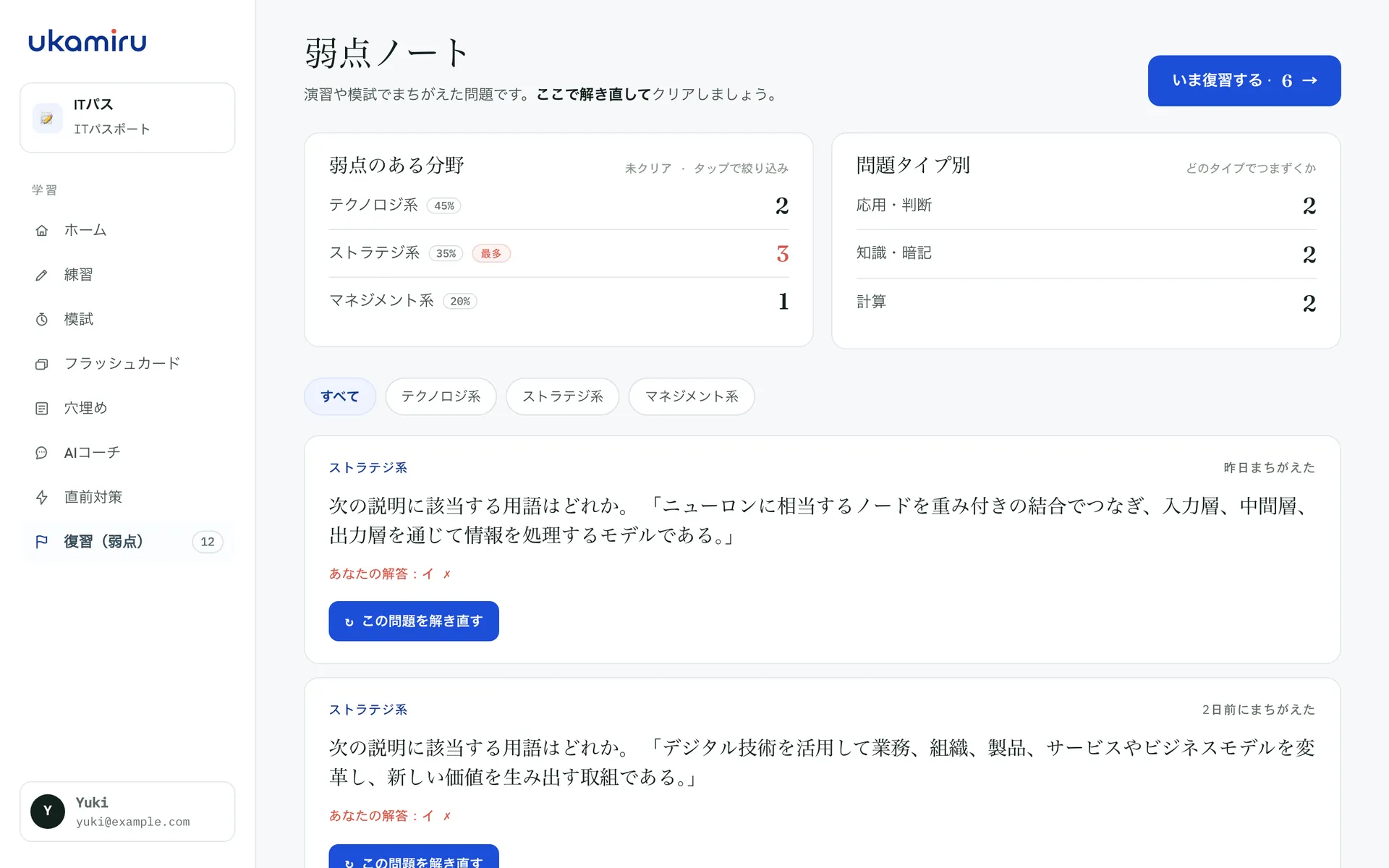 弱点ノートの画面:分野別・問題タイプ別の内訳と、まちがえた問題の一覧